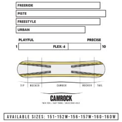 Snowboard-Set Tundra + Bdg 40 Snowboard-Set Tundra + Bdg -SnowPro Verkaufs-Shop 18070c4a9dbfeb650aeee3f567fb506164c2bb28 H23BOREBOA264134 BORE0678959 910