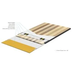 Snowboard Easy Snowboard Mystic -SnowPro Verkaufs-Shop f80d0dc49ef4c4504b891d4c63d97e9279199cf6 H23EASYBOA346471 901